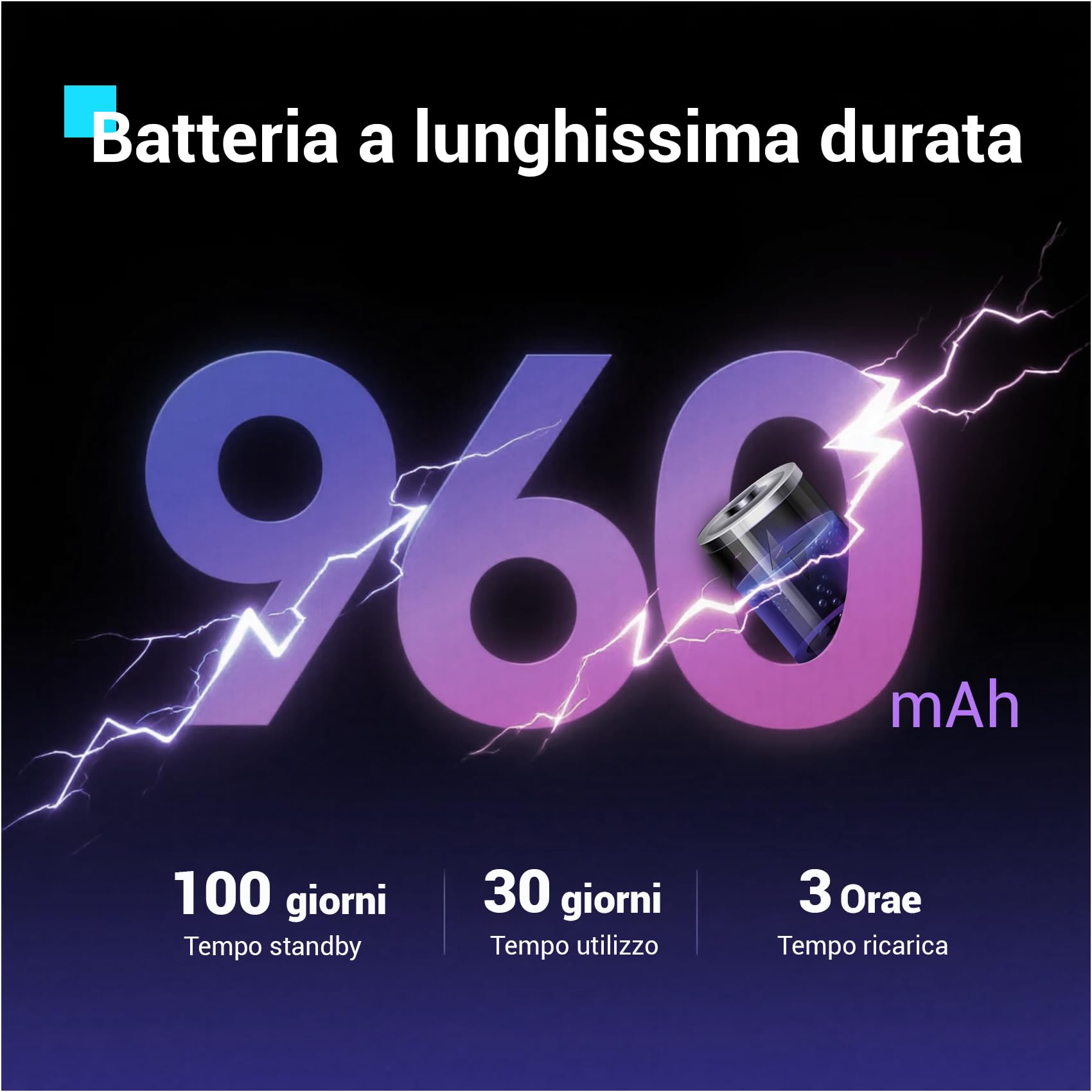 Blackview Smartwatch Uomo, Orologio Intelligente Fitness con Chiamate Bluetooth,1.45" Militari Smart Watch Tracker 100+ Modalità Sportive/Cardiofrequenzimetro/SpO2/Torcia/Bussola per Android iOS