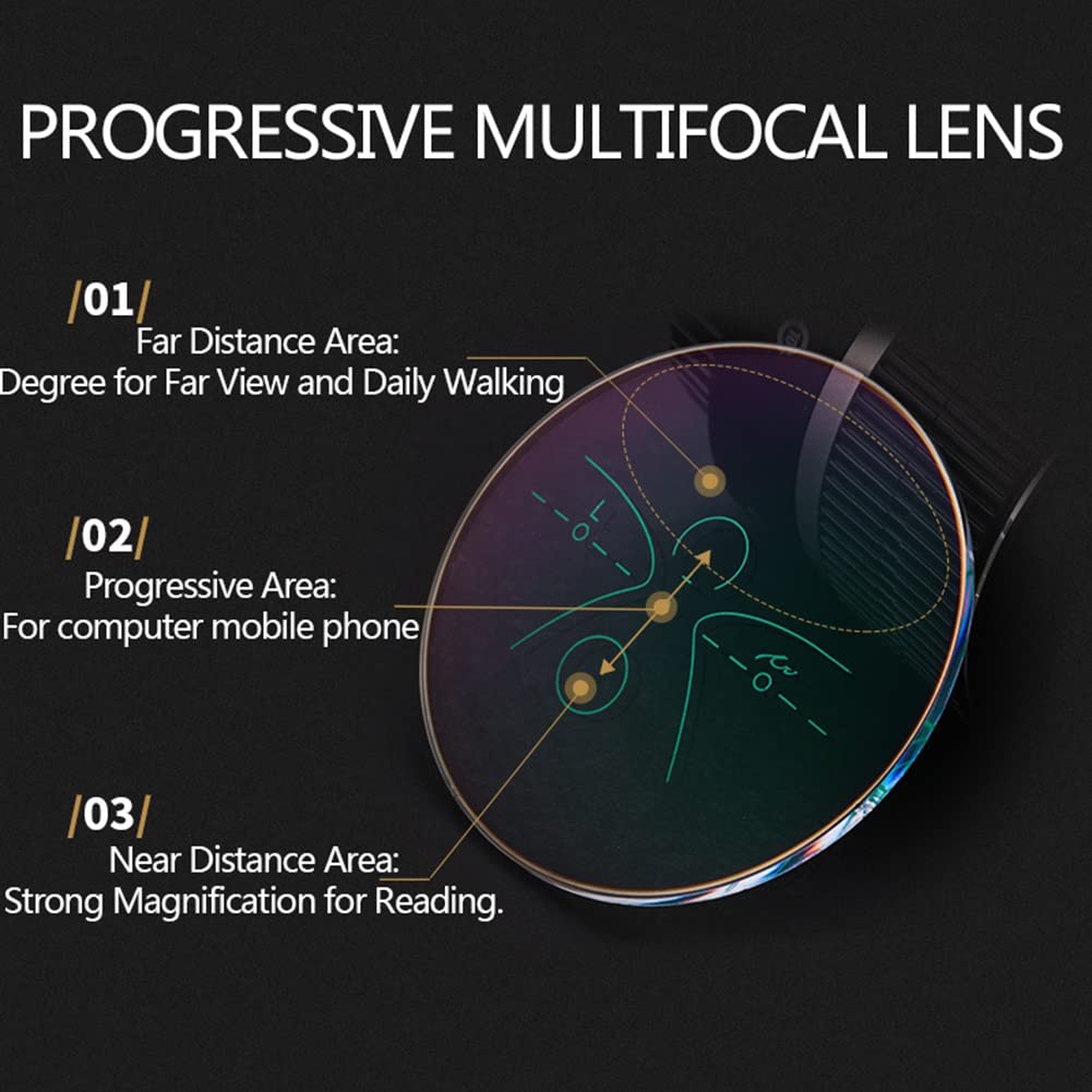 TBHOME Progressive Multifokale Lesebrille, Photochrom Im Freien Im Freien, Blue Light Blocking Computer Brille, Flexibel, Leicht, Komfortabel/2