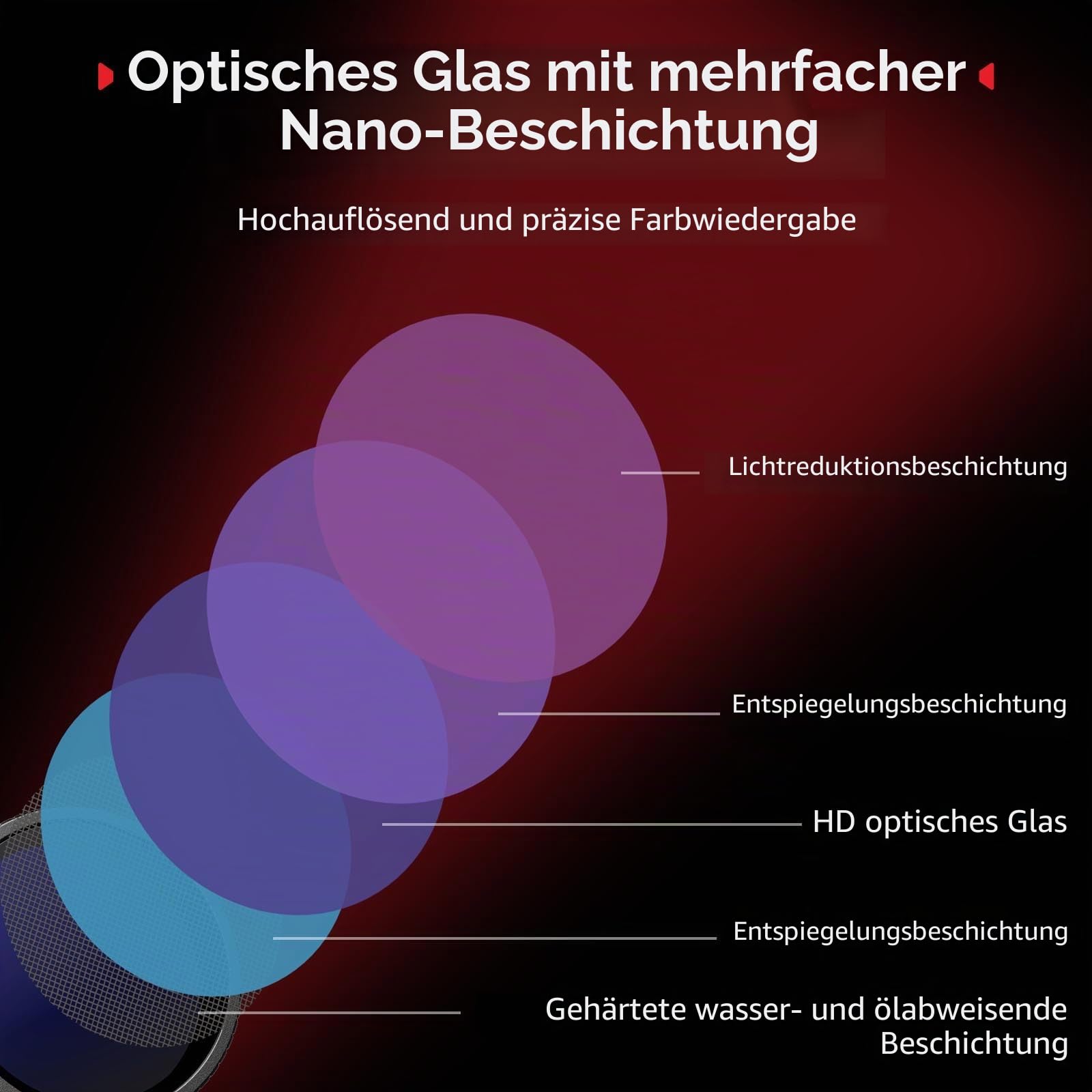 SMALLRIG ND-Filter-Set für DJI Osmo Action 5 Pro/Action 4, 5er-Pack CPL FS ND8, ND16, ND32, aufsteckbare polarisierende Neutraldichtefilter & Linsen-Silikonabdeckung - 5411