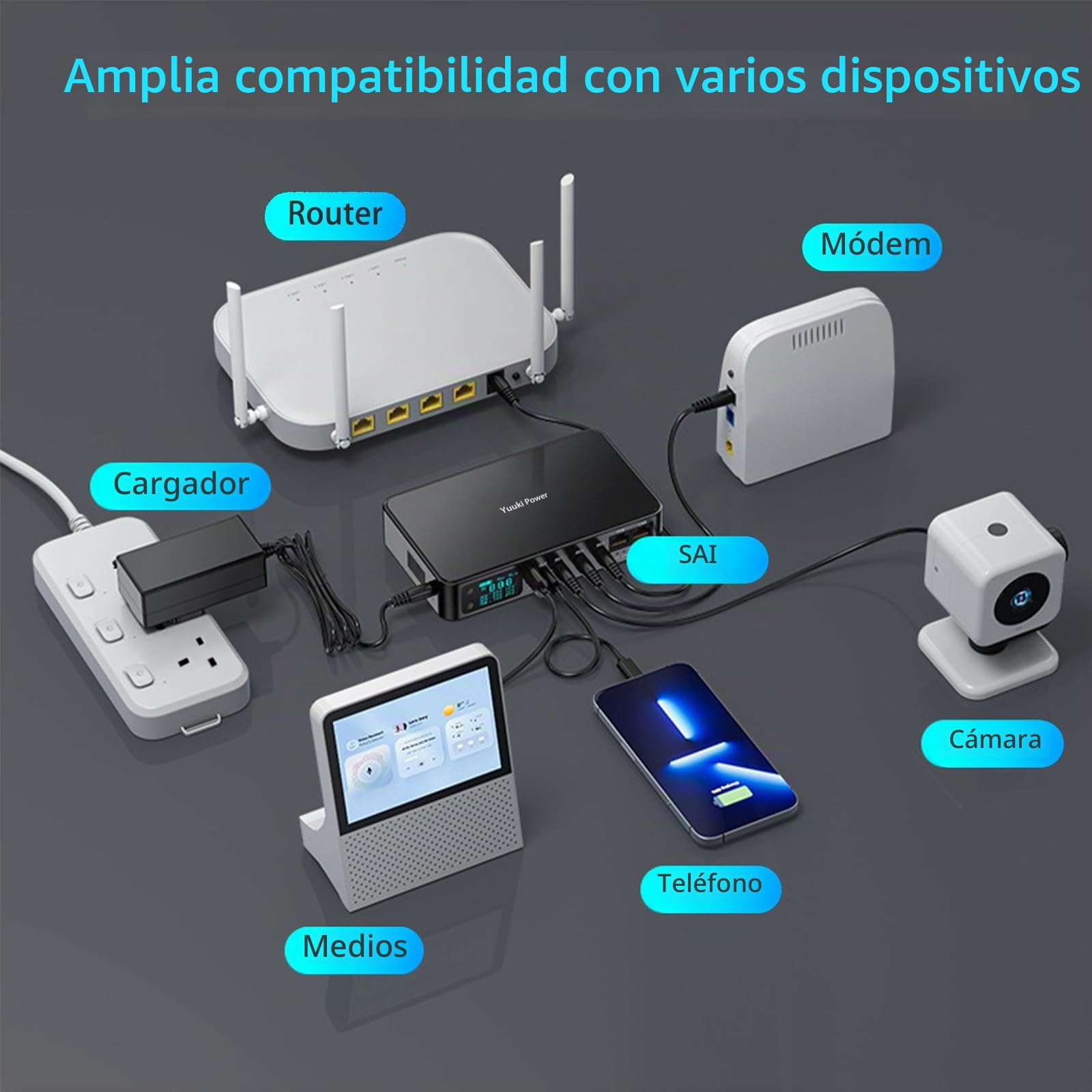 Mini UPS para Router Modem 18000mAh(66Wh) Mini SAI DC 12V/2A USB 5V/3.6A