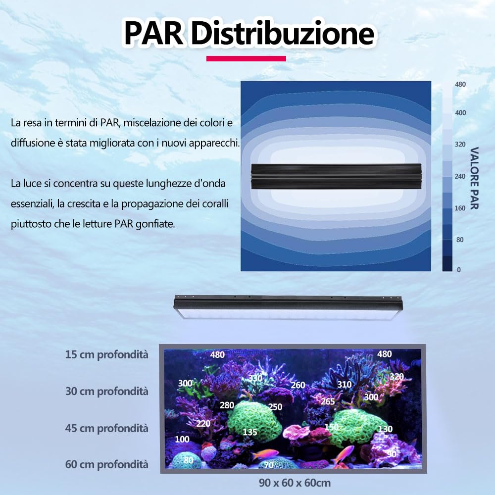 PopBloom illuminazione acquario a led lampada acquario a led recifal acquario di barriera luce acqua di mare per acquario marino vasca coralli (Lampada da 75cm)