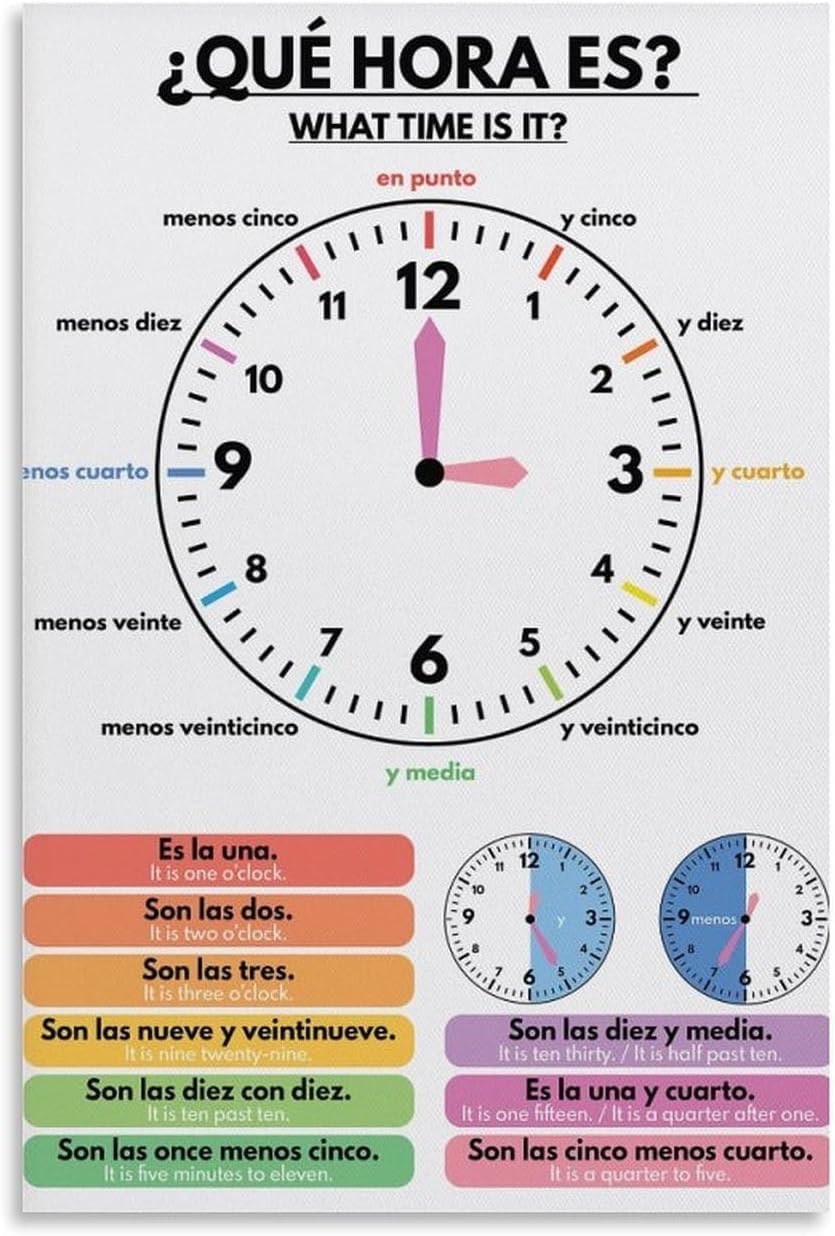 SitrMGH Telling Time Poster, Spanish Language Metal Tin Sign Wall Art Poster for Room Aesthetic Posters for Bedroom Living Room Decor 8x12 inch