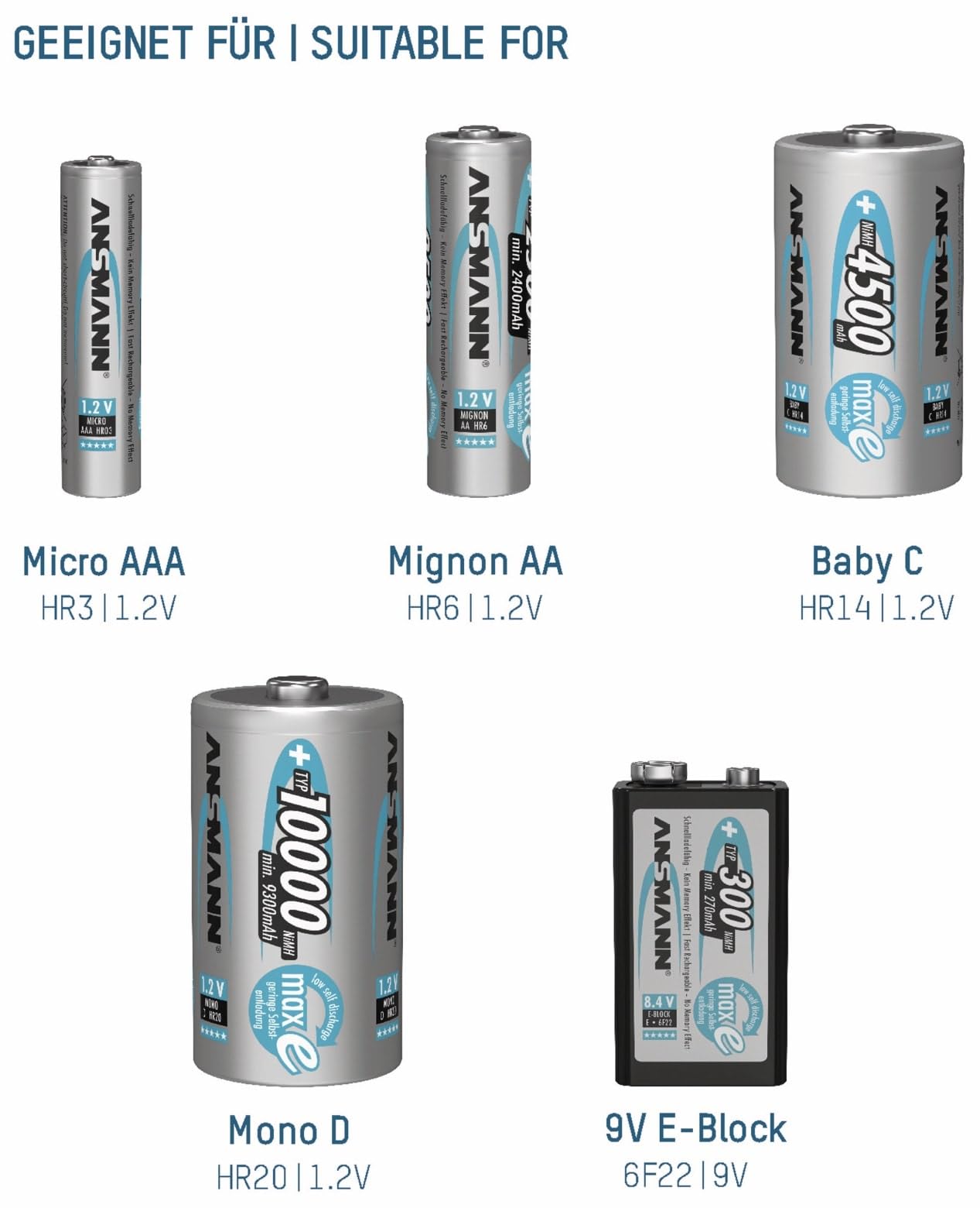 Ansmann Energy 16 Chargeur de batterie
