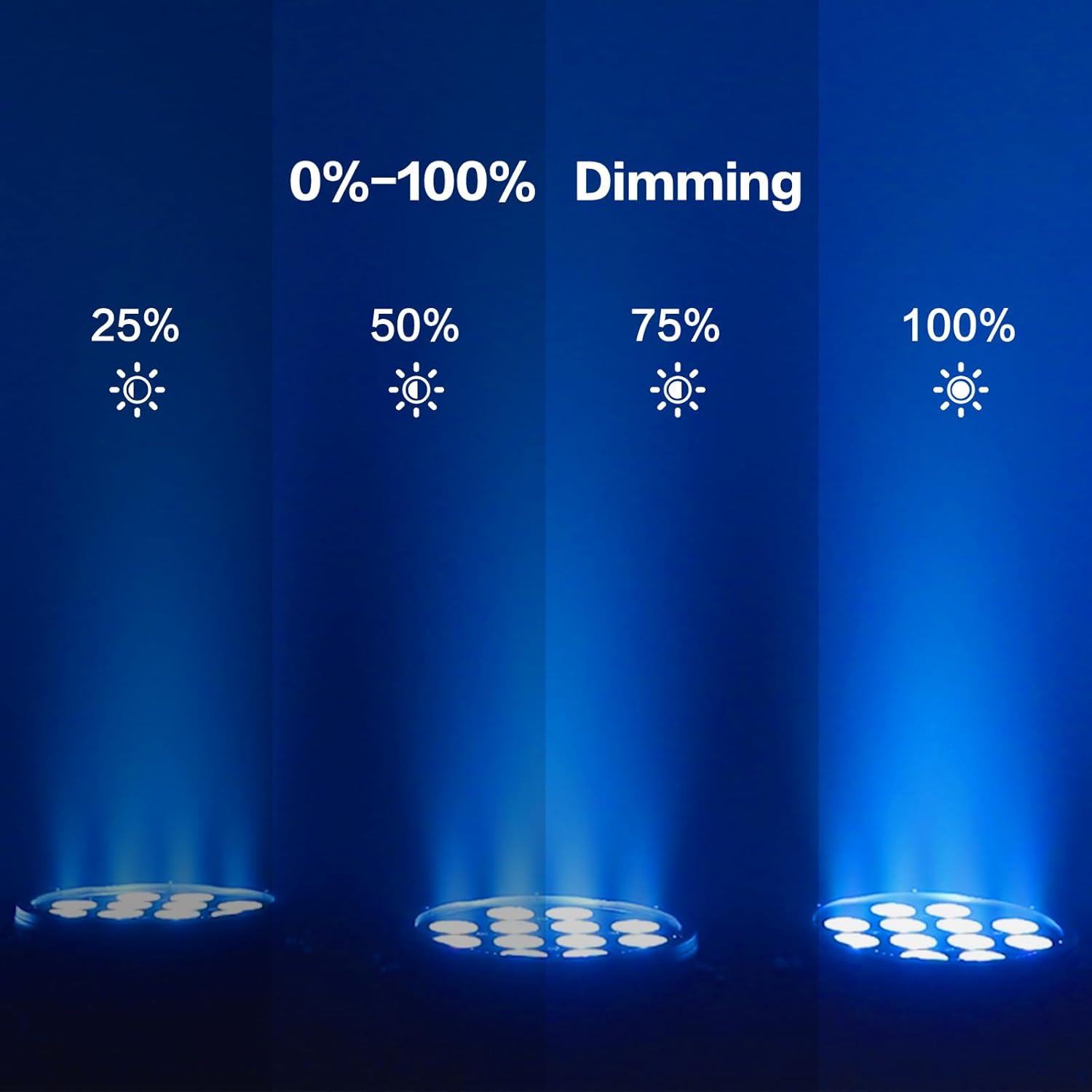 Stage Lights 12 LED Par Lights 6IN1 DJ Light Party Uplights with Sound Activated & DMX512 for Event Wedding Club Birthday Disco (6 Colors Mixed (RGBWAUV))