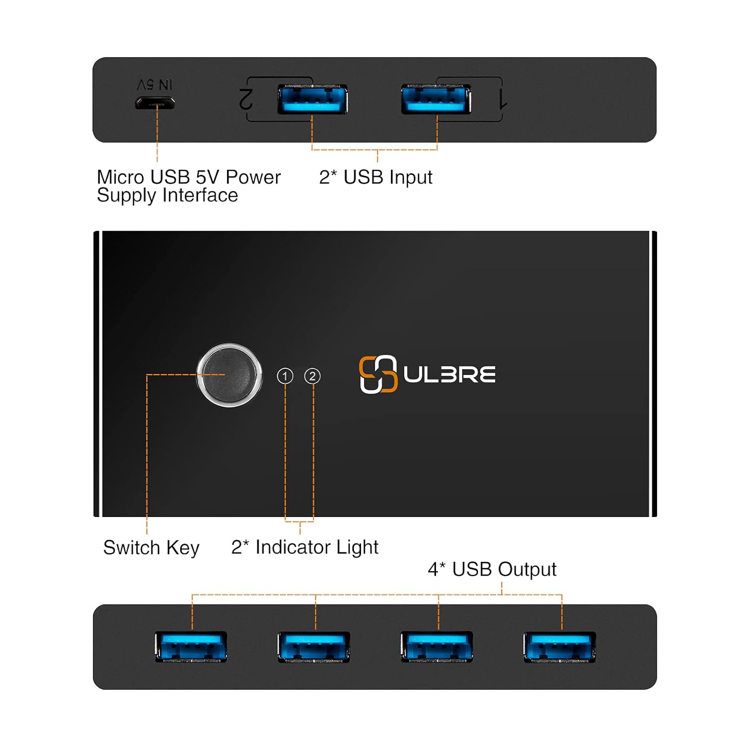 Gеt Dіѕсоunt оƒƒеr USB 3.0 Switch Selector, ULBRE Soho KVM Switches 4 Ports Sharing 2 Computers USB Switcher Km Switch Adapter Hub for Wired Mouse Keyboard PC Printer Scanner One Button
