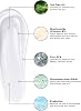 Cream Co. Acne & Acne & Blackhead Anti Facial Cleansing Gel, Niacinamide Tea Tree Oil, 400 ML