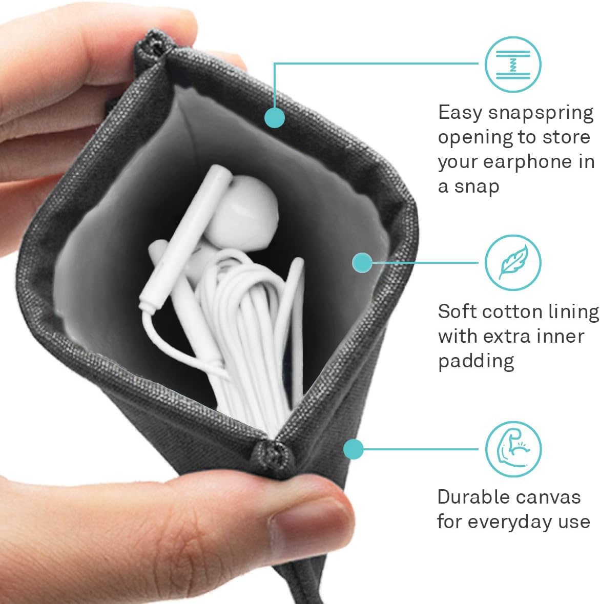 UT Wire [2 Pack Pocket Snap & Store Earphone Case Pouch, Black with Solid Grey Interior