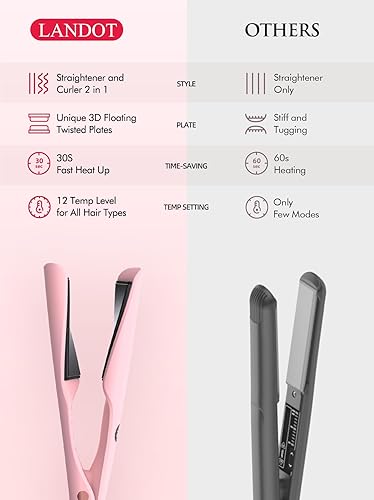 Miniatura 7 de LANDOT Alisador y rizador de cabello 2 en 1 rizador plano de giro mejorado para rizos lisos y flexibles, ondas de playa, cerámica de turmalina,