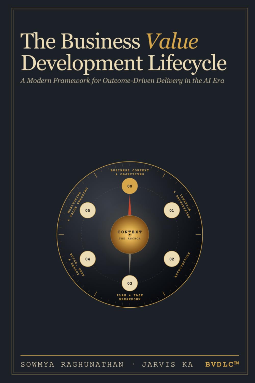 The Business Value Development Lifecycle: A Modern Framework for Outcome-Driven Delivery in the AI Era