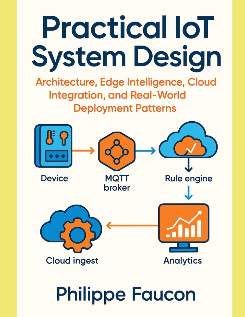 Practical IoT System Design: Architecture, Edge Intelligence, Cloud Integration, and Real-World Deployment Patterns (Aerospace Interface Standards Series)