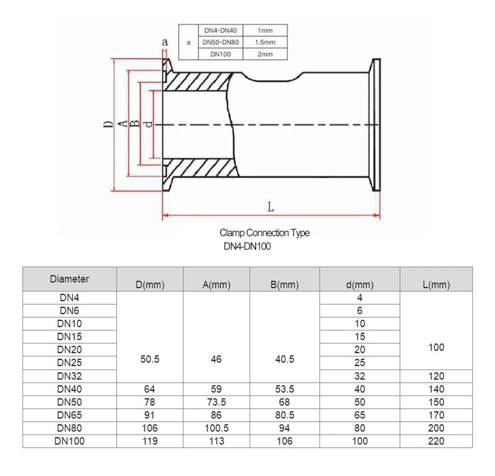 Medidor de Flujo Industrial DN4-DN100 Medidor de Flujo de Agua Sensor Digital