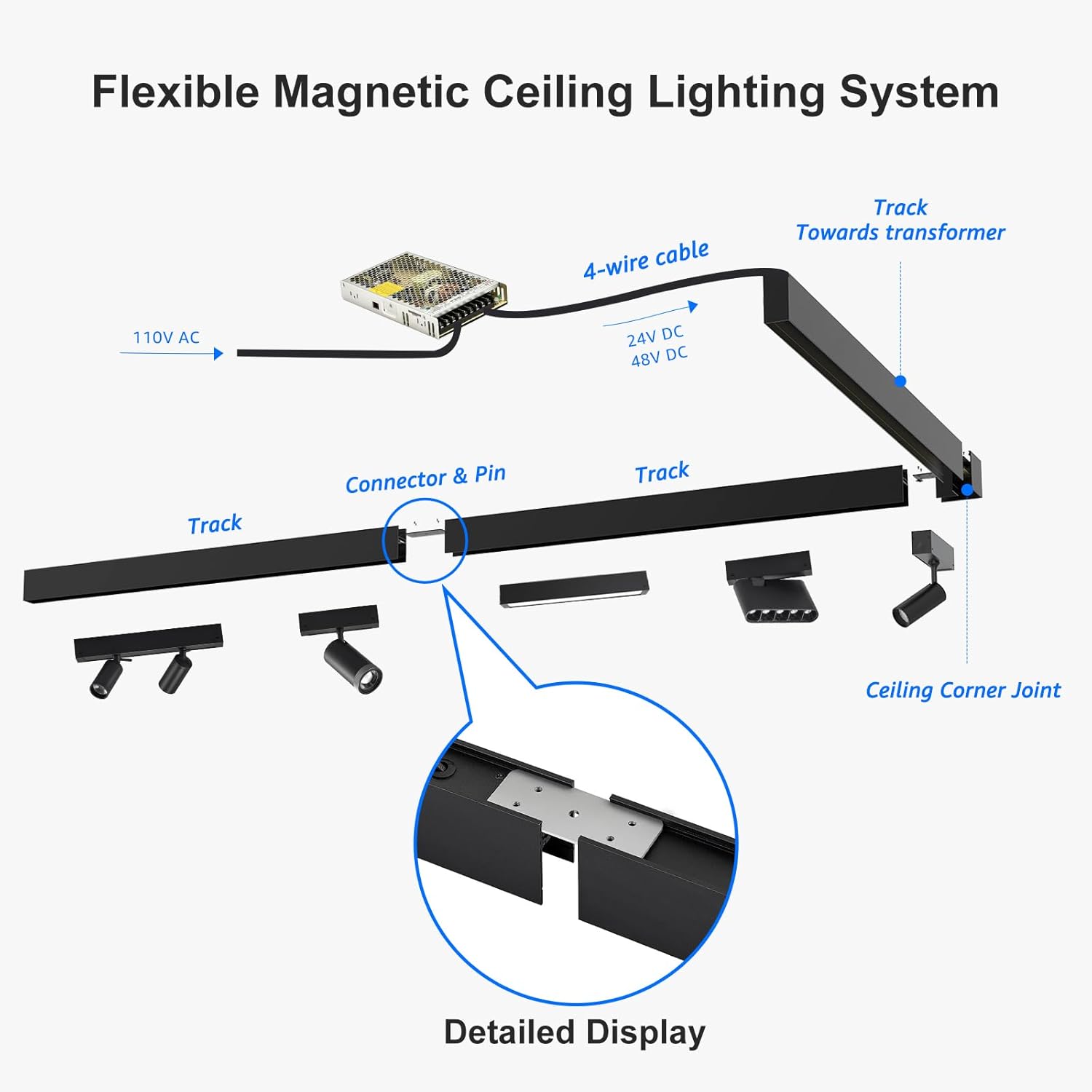 SCON XTB106-C-B Easy Install Updated Ceiling Surface Mounted Magnetic Track Lighting System Aluminum Linear Rail Section, Input Power Track for LED Lamp Light Head (100cm/39.4inch/3.3ft/No Driver)