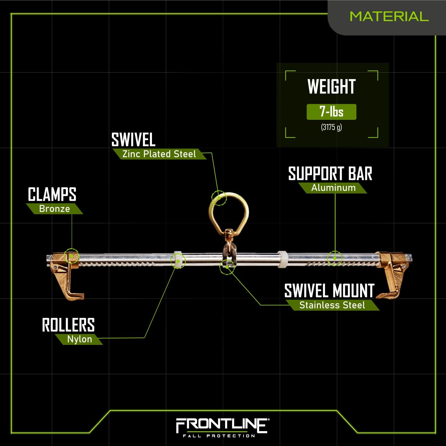 Uр Tо 60% оƒƒ Frontline Fall Protection ST30SH Steel I-Beam Easy Slider Beam Walker for 12″-30″ | 310lb Capacity 22kN Breaking Strength | ANSI & OSHA Compliant | Sliding Anchor