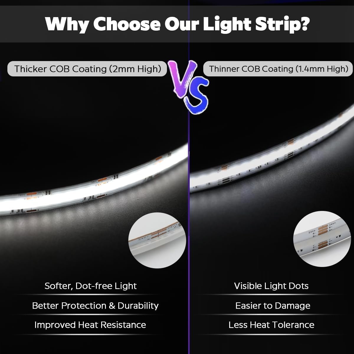 24VDC Color Changing RGBCCT Dotless COB LED Strip Lights, High Density RGBCW 4200 LEDs Warm White to Daylight RGBWW Dimmable LED Light Strips(Non-Waterproof IP20), FCOB-24V-RGBCCT - Image 4