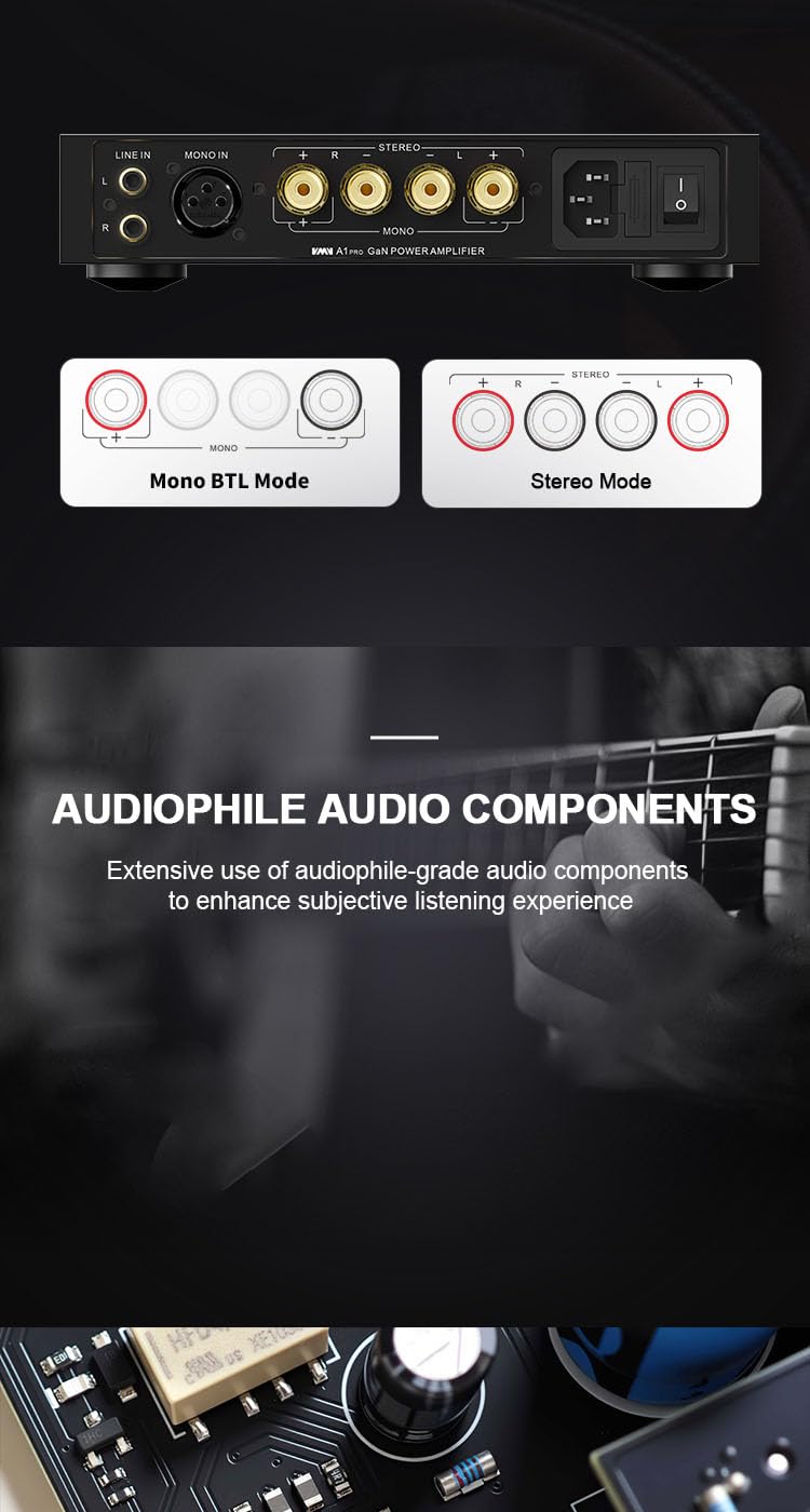 Amazon.com: SMSL VMV A1 pro Gallium Nitride Power Amplifer Mono