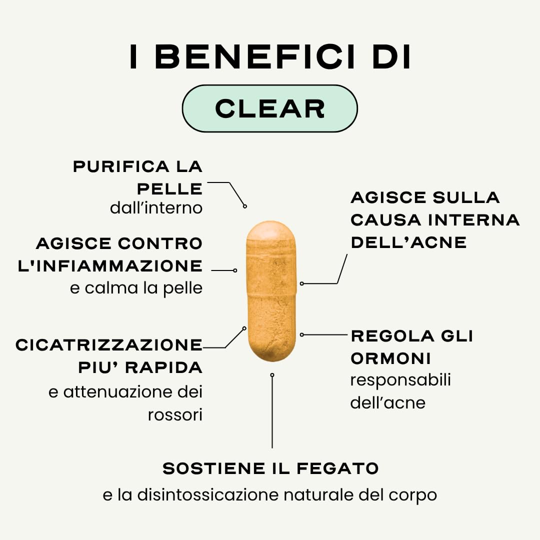 Circles Zinco Integratore contro Acne e Brufoli Compresse Vegan – CLEAR Detox per Viso e Corpo - con Bardana, Ortica e Rosmarino - Supporto Acne Ormonale Adulti