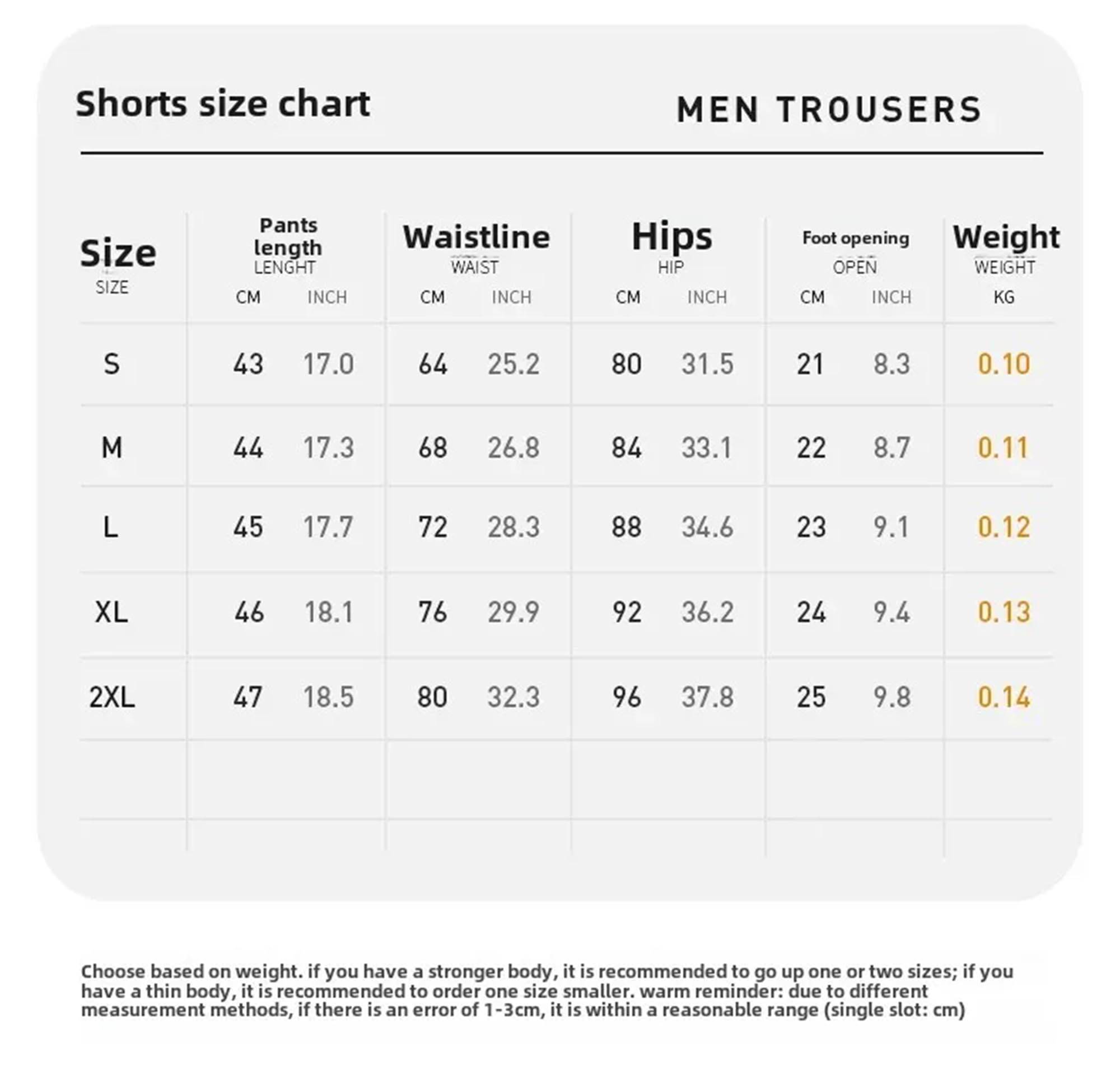 SANANG Ensemble de Compression Homme 2 Pièces - T-Shirt Respirant et Legging Sportif à Séchage Rapide pour Fitness, Course à Pied, Gym