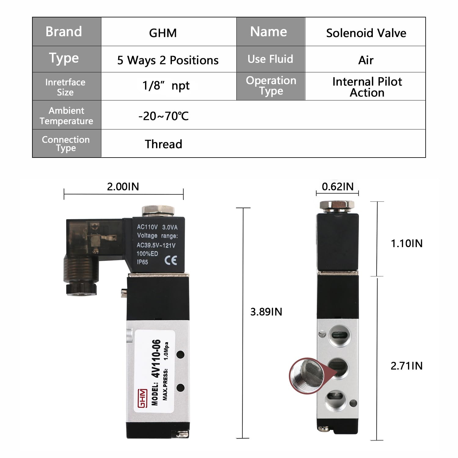 GHM Pneumatyczny zawór elektromagnetyczny, 1/8 cala NPT, AC110 V, 5-drożna 2-pozycyjna, pojedyncza cewka, pilot zdalnego sterowania, elektryczny zawór elektromagnetyczny, 4V110-06