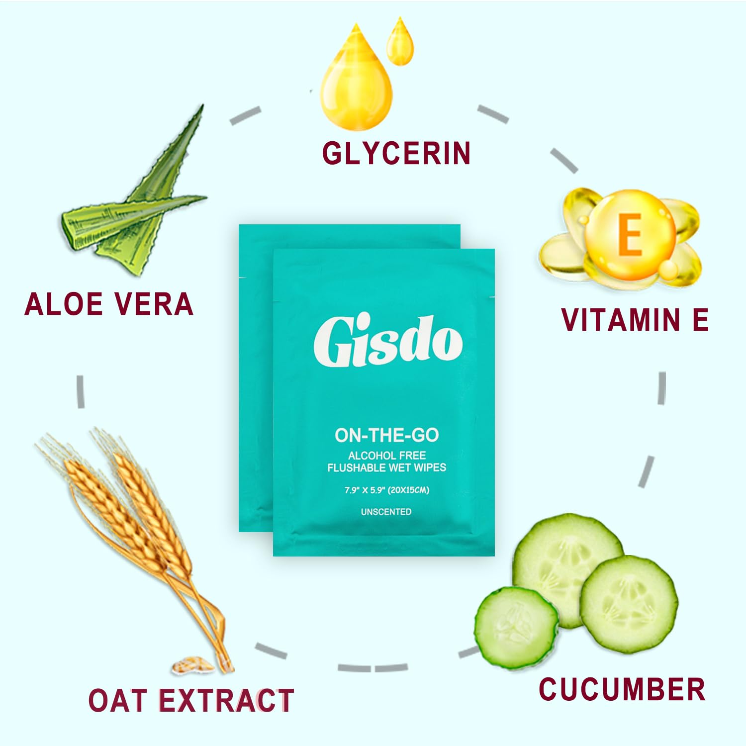 200 toallitas húmedas sin fragancia, a base de plantas, aloe vera para glúteos, manos, limpieza facial, cantidad suficiente, envueltas individualmente, tamaño portátil, ideal para uso diario
