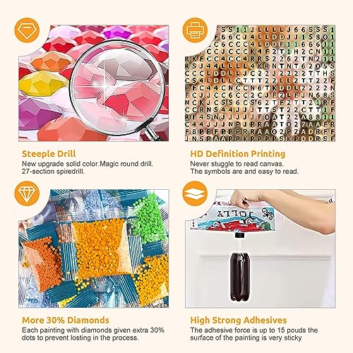 RICUVED Giraffe Diamond Painting Cardinal Kits - Image 4