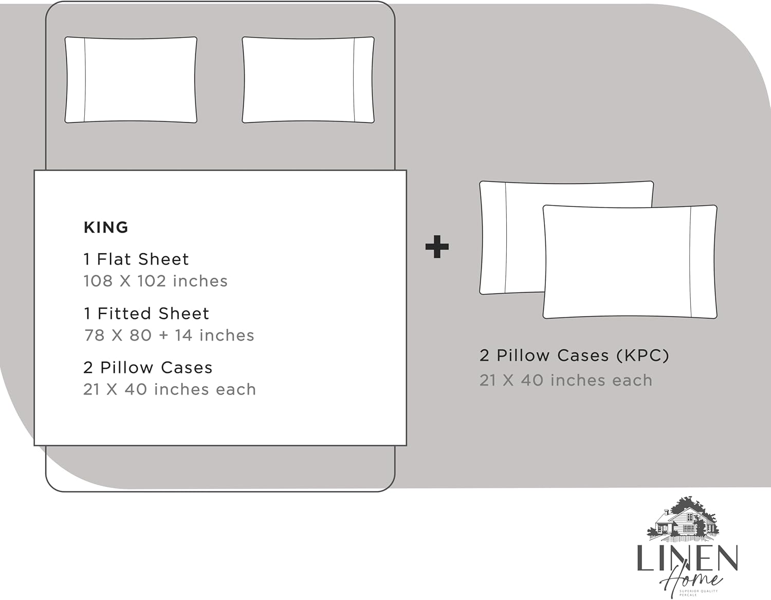 100% Cotton Percale 6-Piece Bedding Bundle- 4 Pieces Sheet Set + 2 Pieces of Pillowcase, Crisp and Cool Strong Bed Linen King, Silver