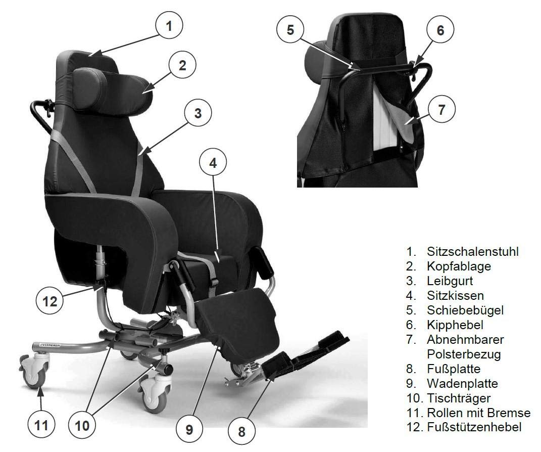 FabaCare Pflegerollstuhl mit Liegefunktion Altitude, Multifunktionsrollstuhl neigbar, Sitzschalenstuhl, Orange, Sitzbreite 48 cm