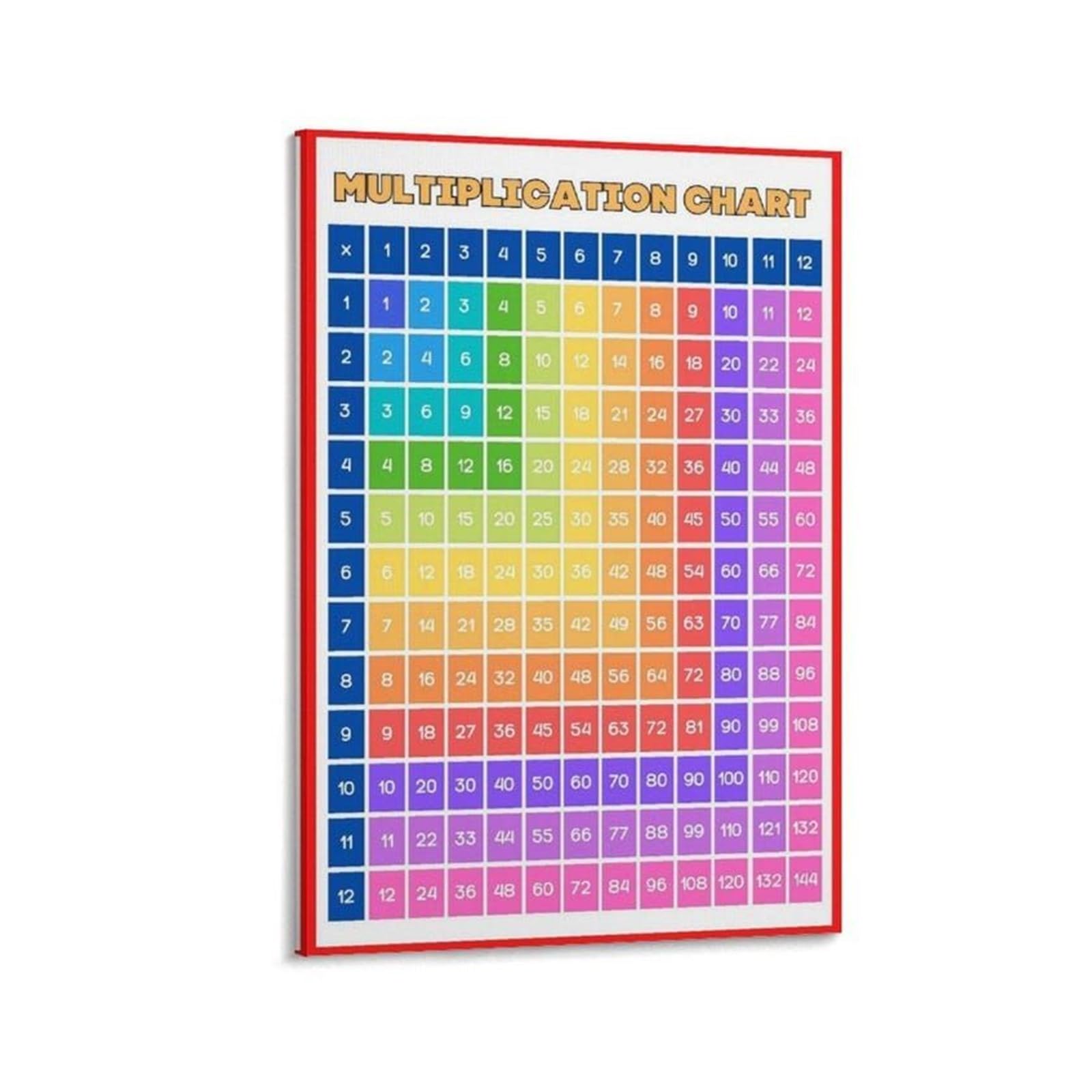 Math Times Table Chart Poster Multiplication 1 Through 12 Educational Resource for Student Teacher Classroom Decor(Framed,16X24inch(40X60cm))