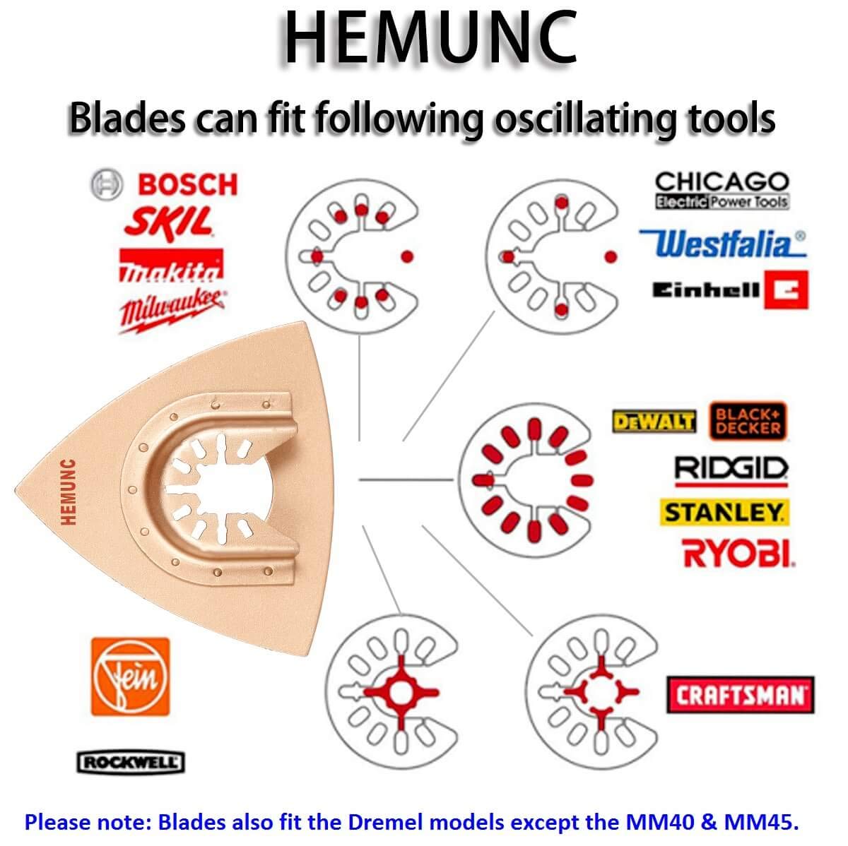 Get the best choice 6x Carbide Oscillating Multi Tool Saw Blades For