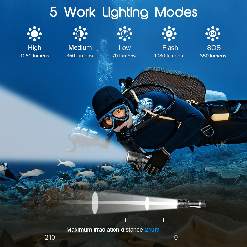 APLOS AP10 Linterna de buceo, Antorcha de buceo subacuática de 1080 lúmenes con 5 modos, mini linterna de buceo recargable a 100 metros de profundidad con interruptor giratorio