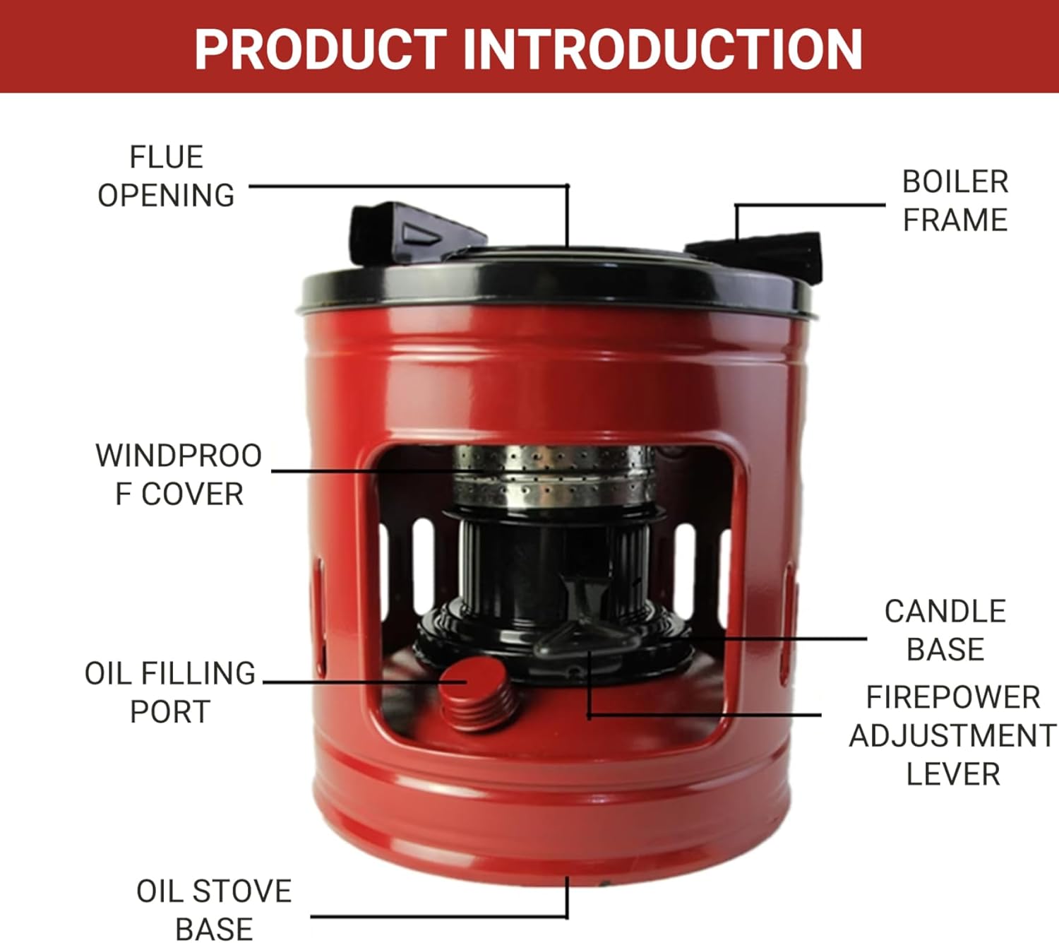 8.3x8.7" Mini Kerosene Heater Stove, 8 Cotton Wick Windproof Portable Indoor Burner Camping