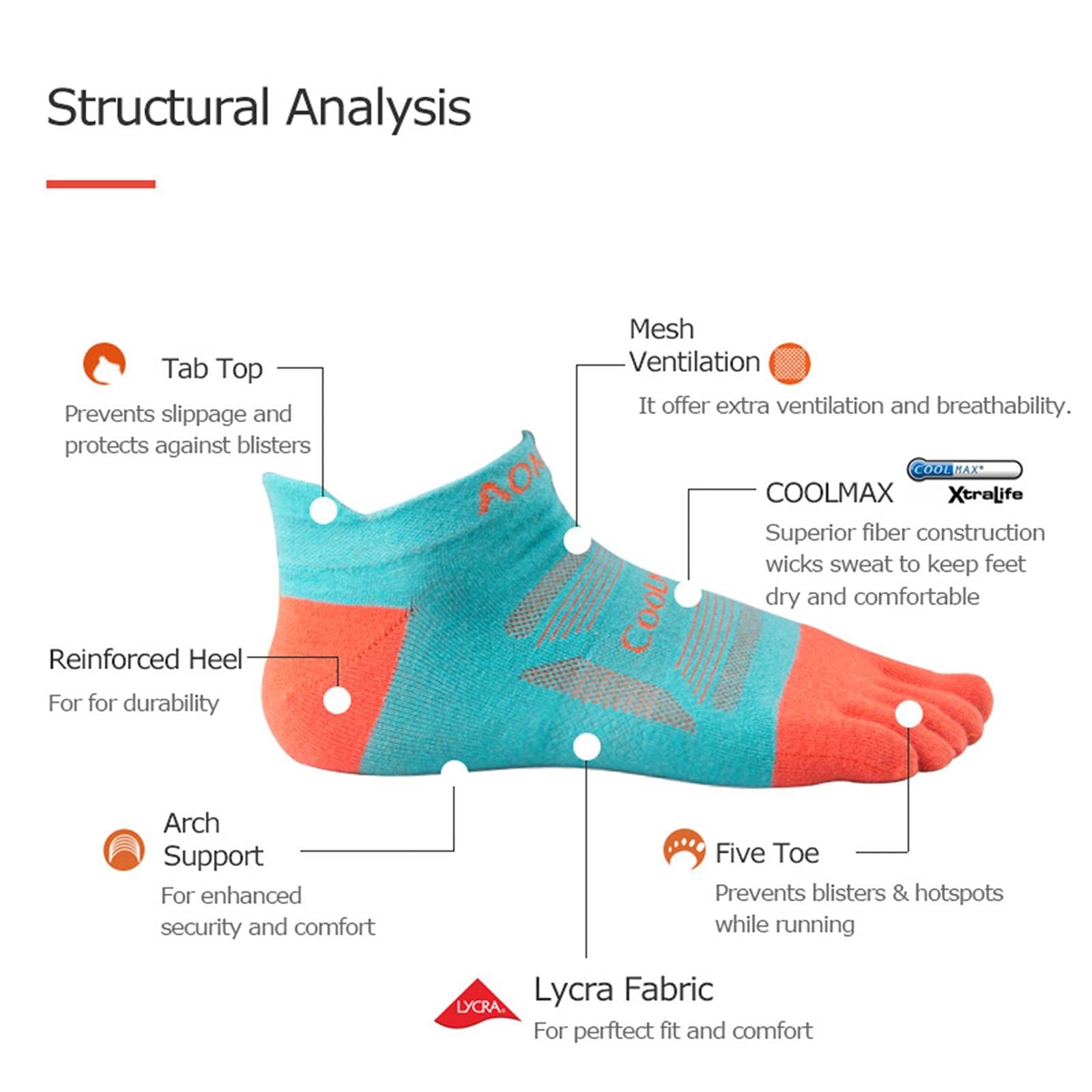 UKKO Calcetines de Hombre 3 Pares Ultra Run Cutt Athletic Athletic Cine Toe Socks Quarter Socks Toesocks-E4801 L Size