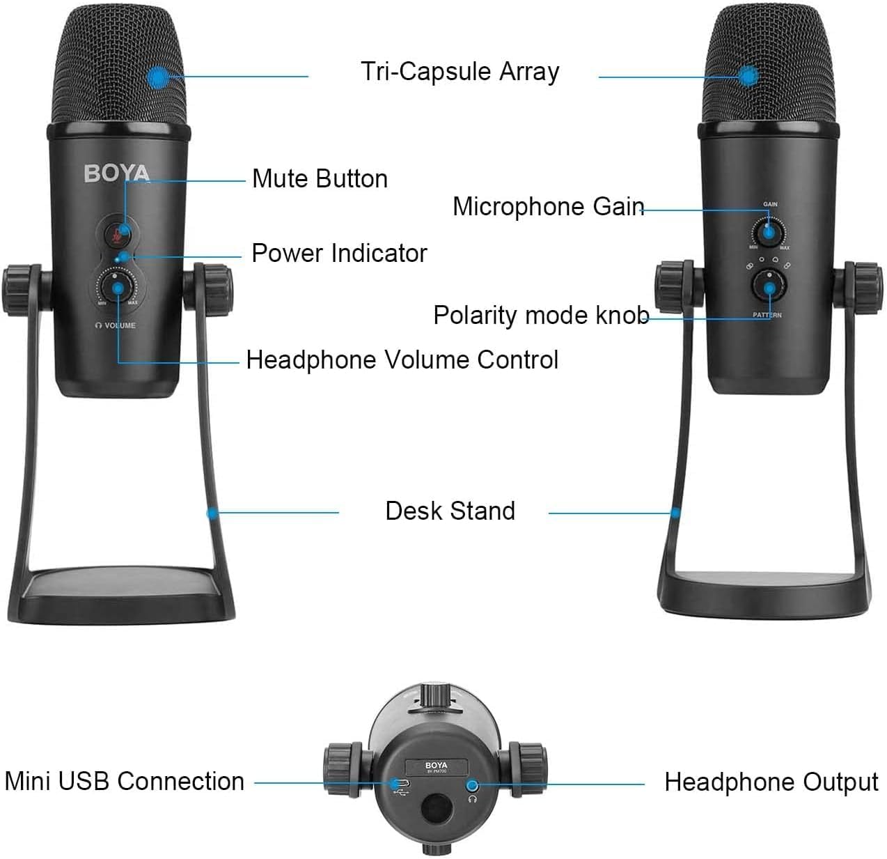 Boya BY-PM700 Multi-Pattern USB Microphone for Windows and Mac Computers with Headphone Output, Black