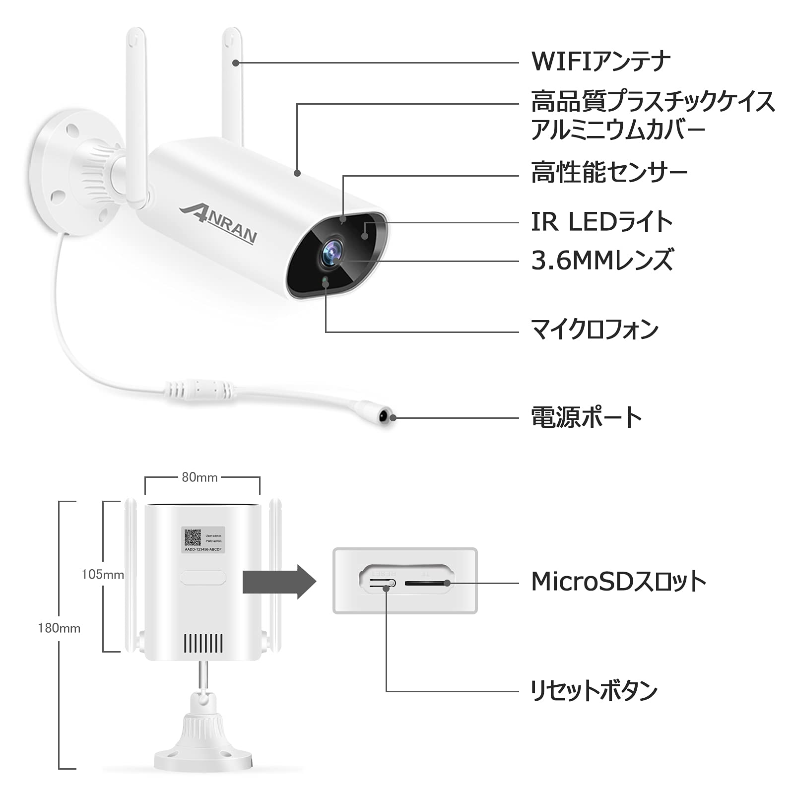Amazon.co.jp: 【B01屋内外カメラ+双方向通話+SDカードなし】 ANRAN IP