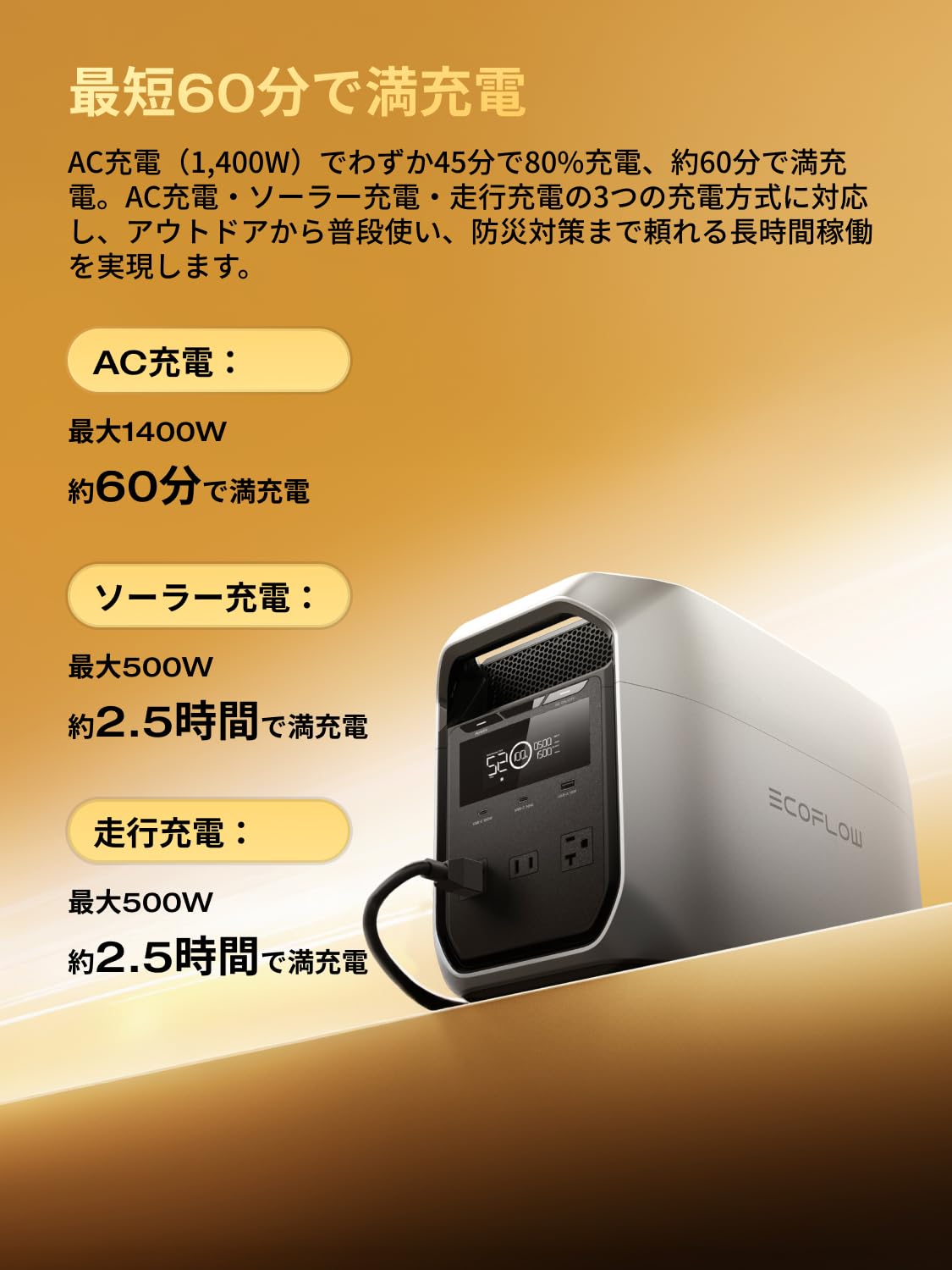 Amazon.co.jp: EcoFlow DELTA 3 Classic ポータブル電源 ソーラー