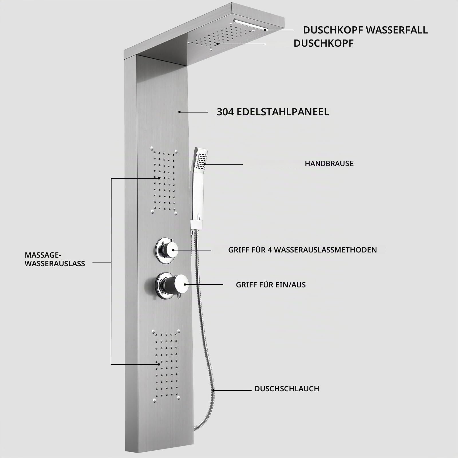 HOMELODY Duschpaneel, 4-Funktion Duscharmatur Komplettset mit Duscharmatur, einschließlich Regendusche, Massagedusche, Handbrause und Wanneneinlauf, geeignet für das Badezimmer, aus Edelstahl