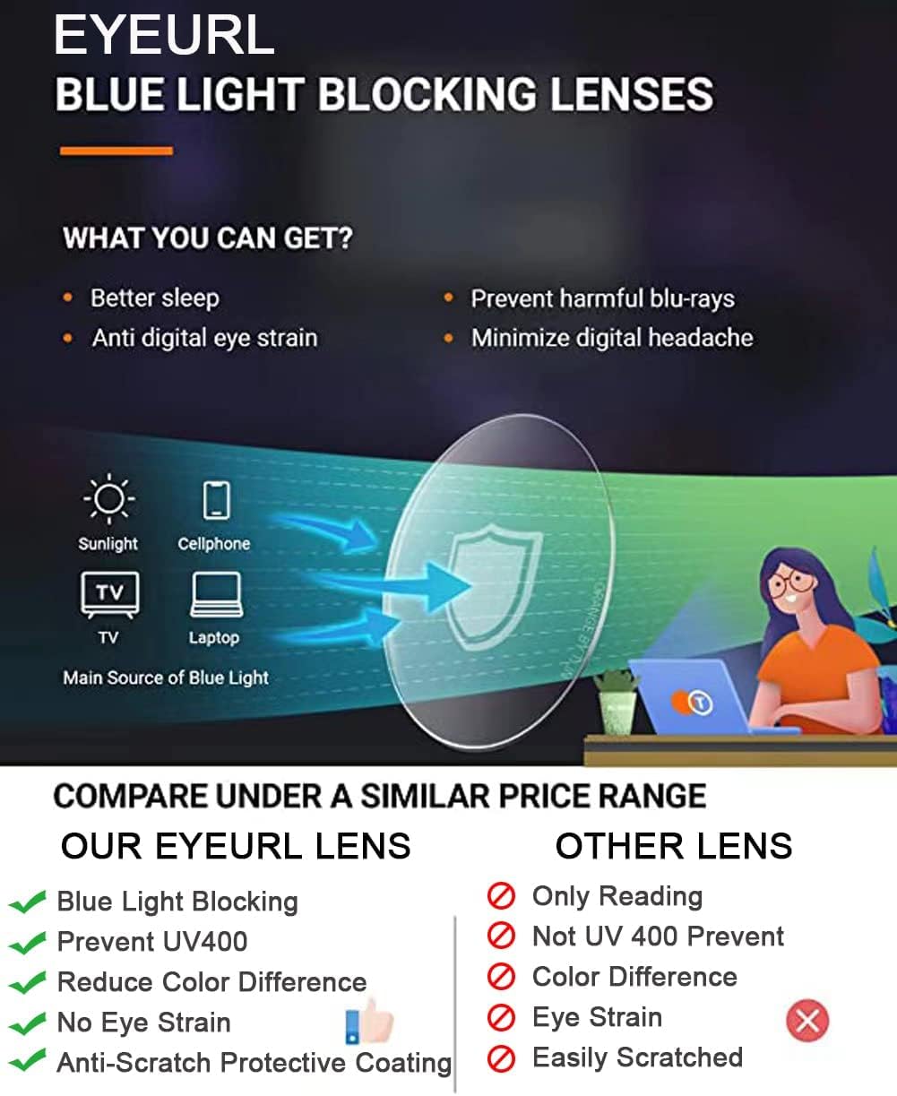 EYEURL 4-Pack Round Reading Glasses for Women Men Blue Light Glasses Retro Round Computer Readers With Spring Hinges Anti Glare Filter Lightweight Eyeglasses 1.5 - Image 8
