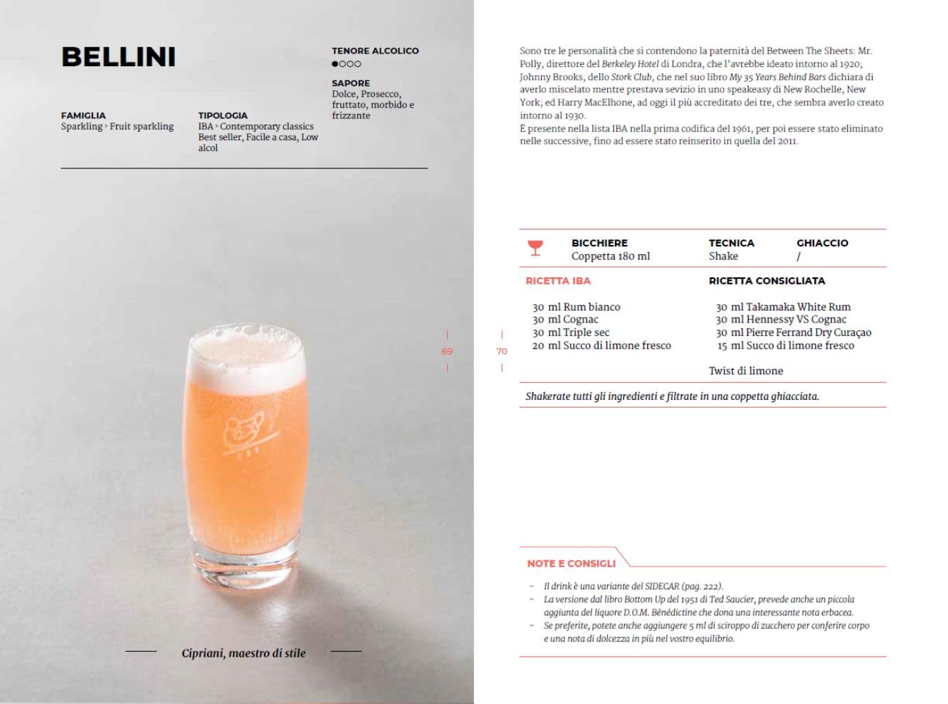 I cocktail mondiali. Tutti i cocktail ufficiali IBA e i grandi esclusi