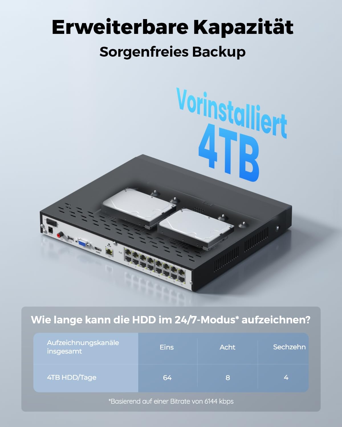 Reolink 16CH 4K PoE NVR Überwachungssystem Rekorder mit 4TB Festplatte, Videoüberwachung für Haus, Innen, Aussen Sicherheit. Unterstützt 16MP/12MP/4K/5MP/4MP HD IP Kameras, RLN16-410