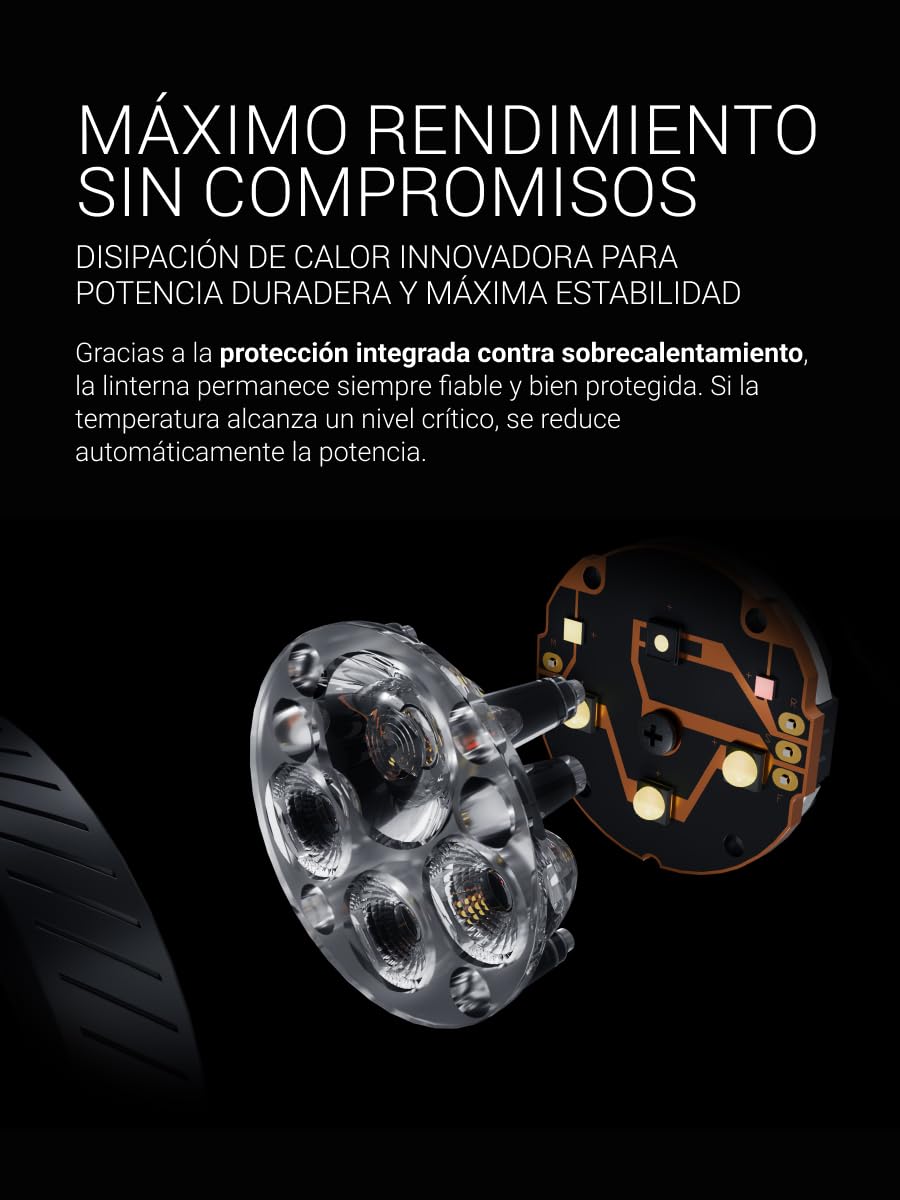 Zweibrüder ZB7H Linterna Frontal LED Recargable 1200 Lúmenes – Linterna de Cabeza con Digital Focus, Luz Roja y Luz Trasera, USB-C Integrado, Ideal para Outdoor, Running y Camping