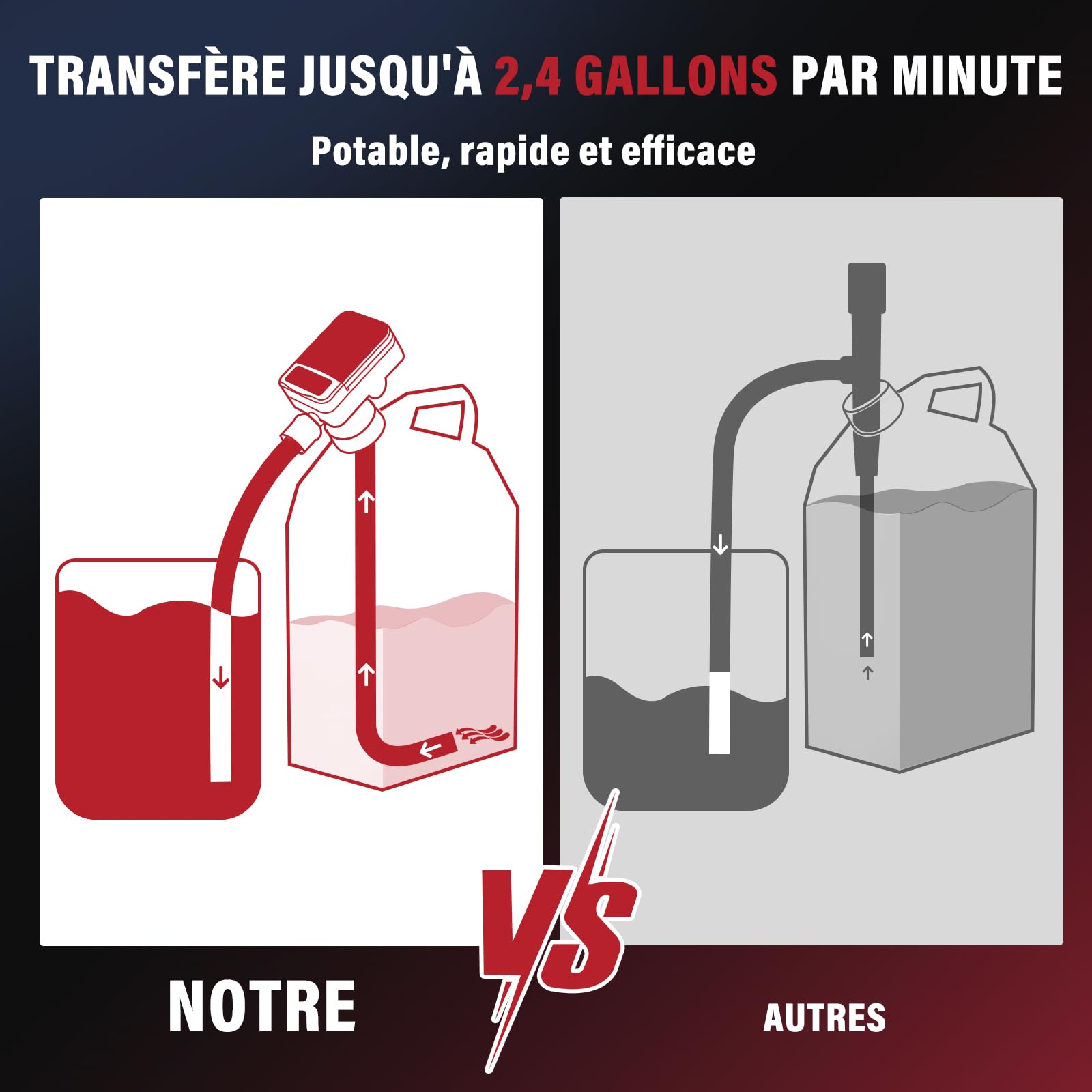 Pompe Électrique Carburant avec Stop Automatique avec Adaptateur 4 Tailles | Pompe de Transfert Carburant avec 1.8M Tuyau, Pompe Carburant pour gaz, carburant, diesel avec Adaptateur 4 Tailles