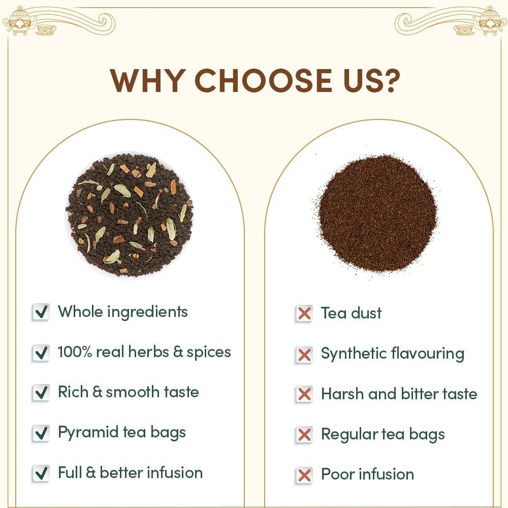 VAHDAM, Luxury Tea Gift Set | 24 Unique Loose Leaf Teas in Tin Caddies - Premium Tea Gift Box |Gluten Free & Non GMO | Gifts for Women, Men & Adults: Weekend in London Tea Gift Set