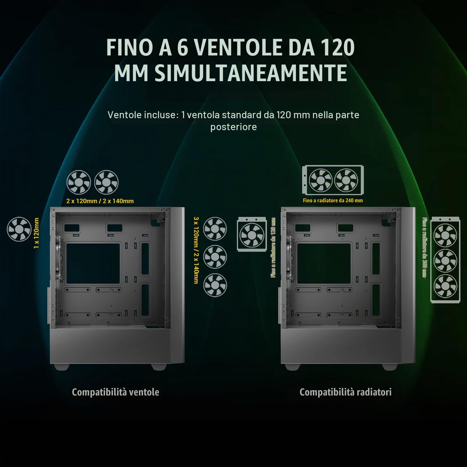 ANTEC NX Series NX500M, Pannello frontale in rete, Tipo-C 3.2 Gen2 Ready, 1 ventola da 120 mm inclusa, Pannelli laterali in vetro temperato, Supporto radiatore da 360 mm, Case da gioco Mini-Tower