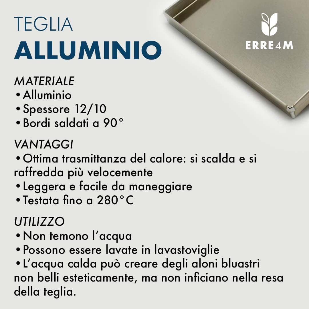 Presina da forno anticalore