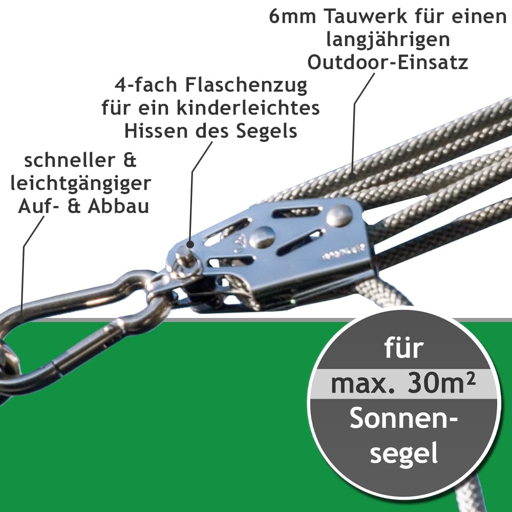 Sonnensegel 4-Fach Flaschenzug Set - mastseitig, für Sonnensegelpfosten/Profi Spannsystem zum Spannen & Befestigen/Robustes Seilzugsystem mit integrierter Klemme