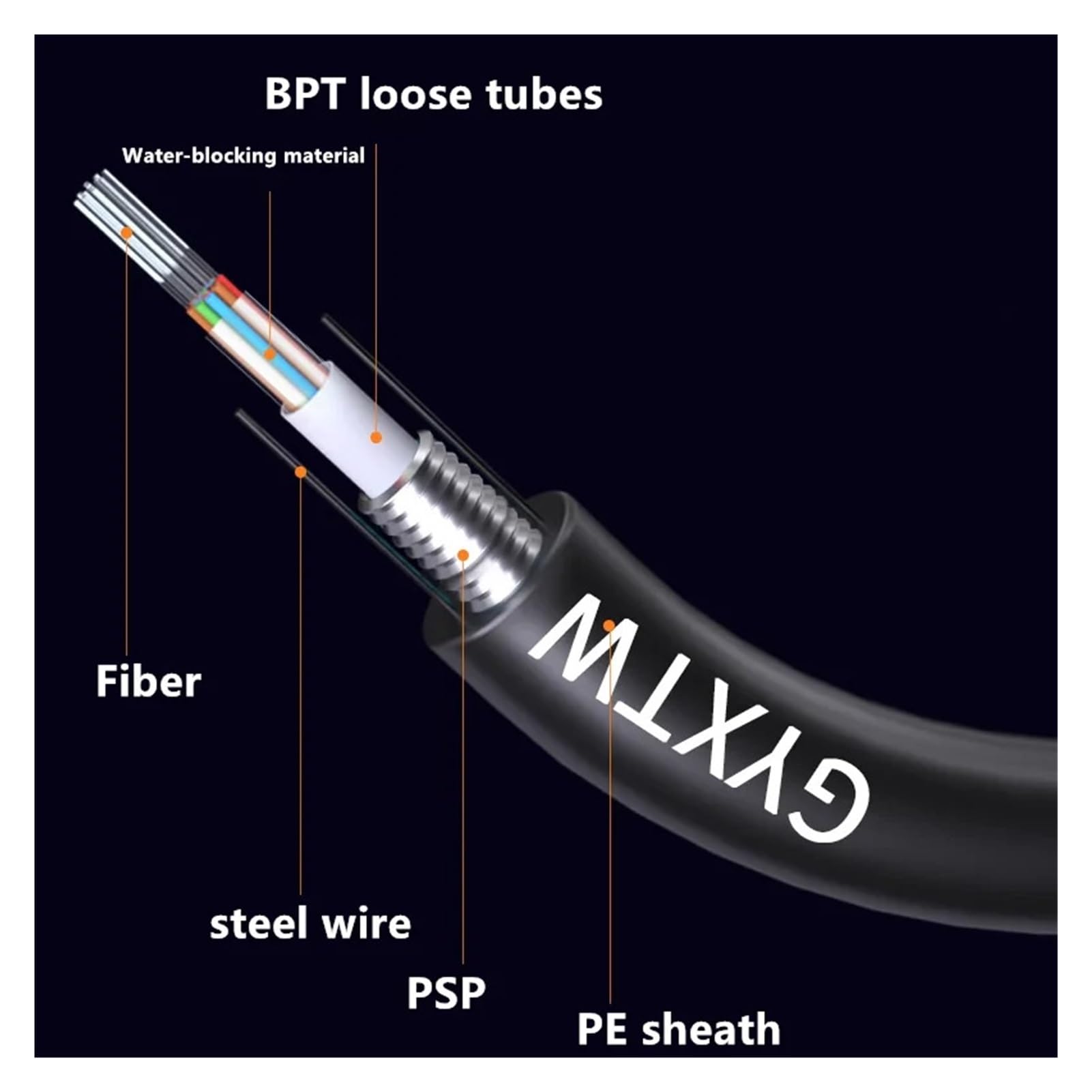 Câble optique blindé LC de 100 mètres, monomode, 2 4, 6, 8, 12 cœurs, extérieur, câble de fibre optique dur non doux, diamètre de sortie 6 mm (Ask us Customized)