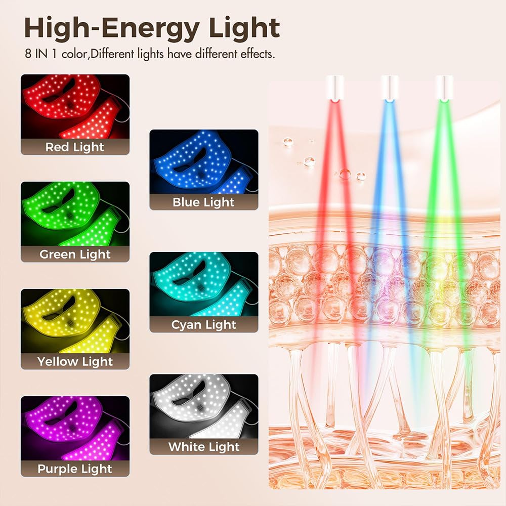 Elitzia LED-Lichttherapie-Maske Gesicht & Hals Infrarot Therapie Maske | 400 LED-Perlen, 8 Farben Licht, 3 Energiestufen, einstellbare Zeit, langer Akku, leicht, Hellt matte Haut auf Schwarz