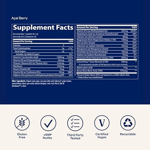 Miniatura 8 de Trace Minerals Power Pak - Paquetes multivitamínicos y multiminerales - Soporte de electrolitos - 1200 mg de vitamina C más 70 frambuesas, bayas de
