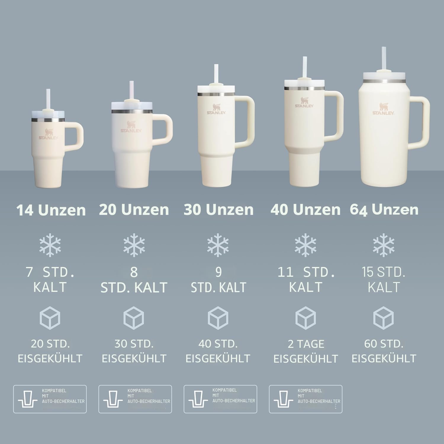 Stanley Quencher H2.0 FlowState™ Trinkglas, 1,2 l, Pistazie (BOX) | Griff und Strohhalm, Deckel mit 3 Positionen, Getränkehalter, kompatibel für Reisen, isolierter Edelstahlbecher, BPA-frei