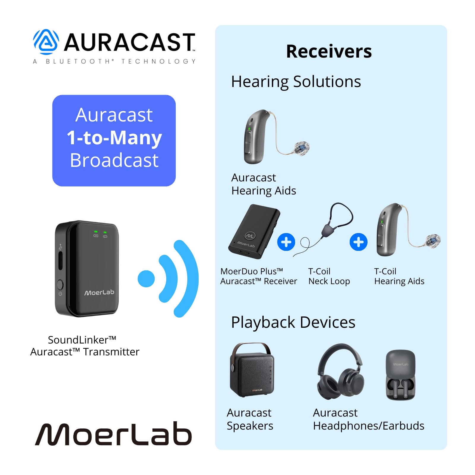 Moerlab SoundLinker Portable Auracast Audio Transmitter/Remote Mic