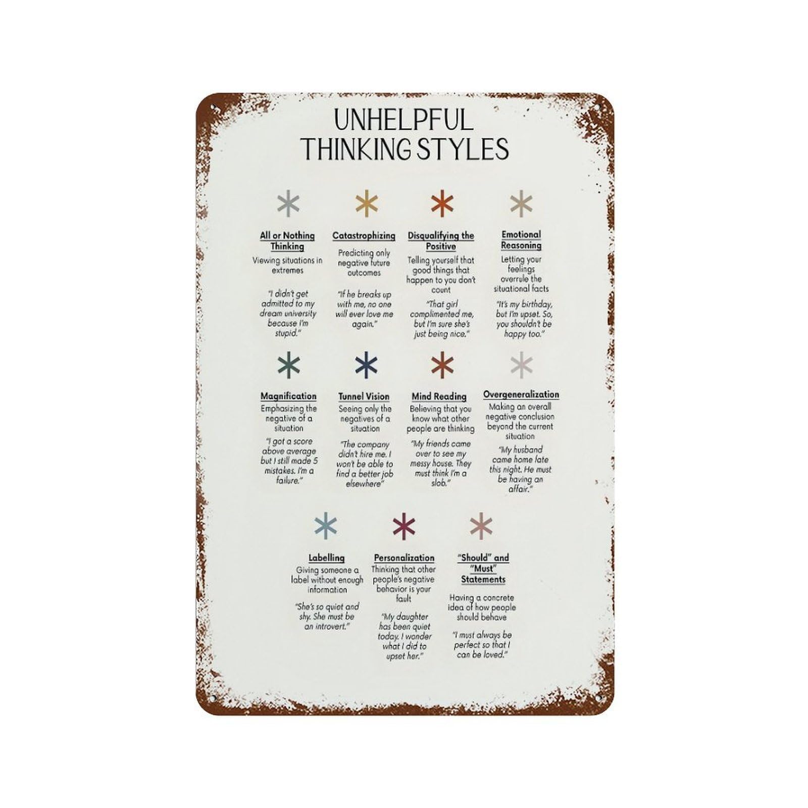 xiaoxiaoshen Unhelpful Thinking Styles Wall Decor Art Metal Tin Poster Modern Home Decor Art Home Bar Shop Decorations Vintage Sign 30x20cm